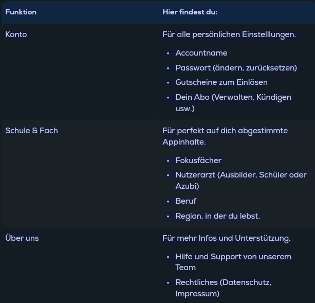 Screenshot 2024-07-05 at 22.22.11.png